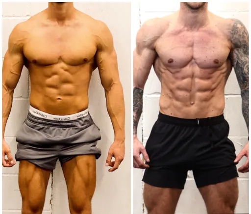 Abs comparison